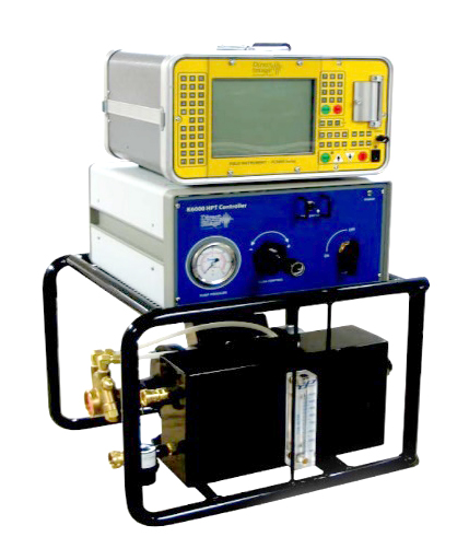 HPT（Hydraulic Profiling Tool）