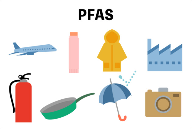 PFASの使用用途